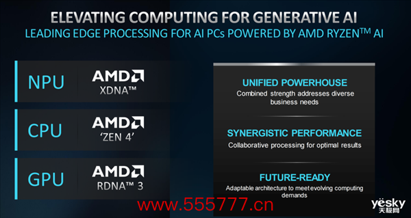商用AI PC的全新措置决策！AMD锐龙PRO 8000/8040系列处理器详解